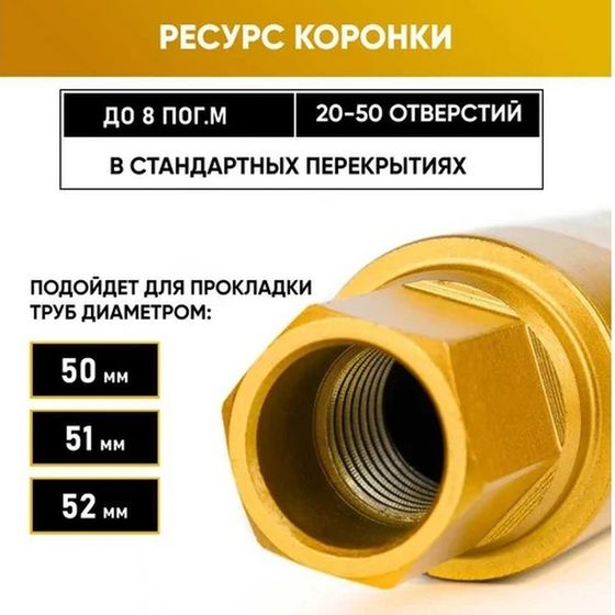 Коронка алмазная по бетону 51x400 мм Golden Dragon 1 1/4" UNC №4 Коронка алмазная по бетону 51x400 мм Golden Dragon 1 1/4" UNC №4
