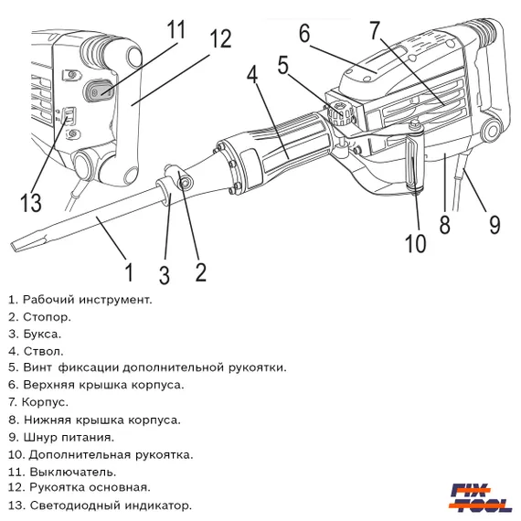 Схема расположения рабочих компонентов
