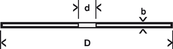 Отрезной круг Bosch Standard for INOX 125х1 мм прямой по нержавеющей стали №2