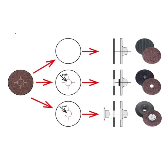 Нетканый шлифкруг Bosch SCM, 125 мм, Extra Coarse