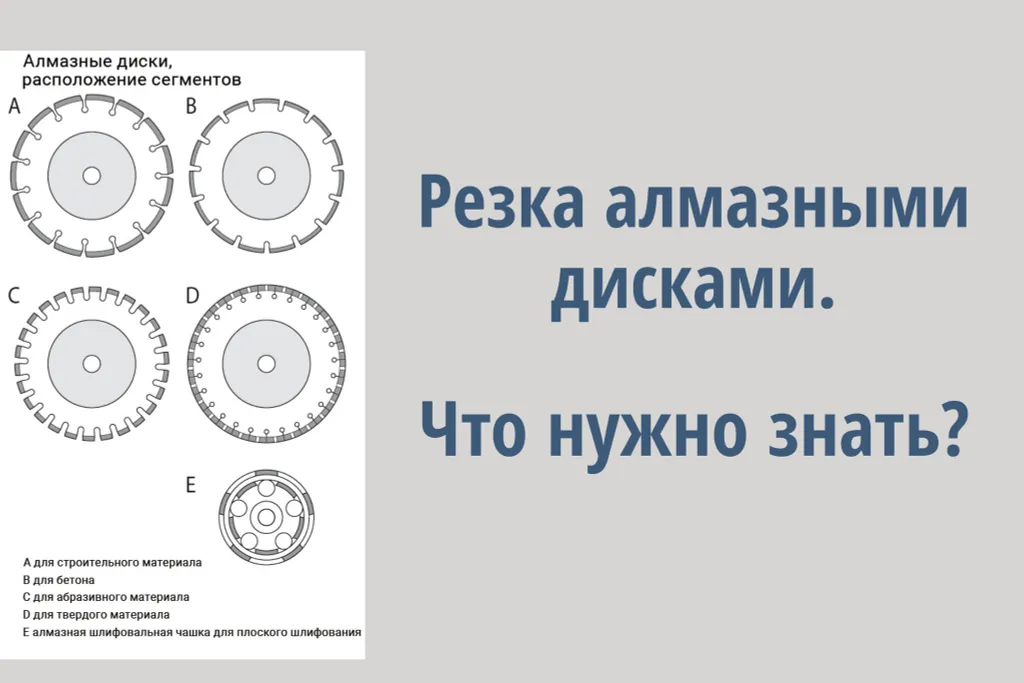 Резка алмазными дисками