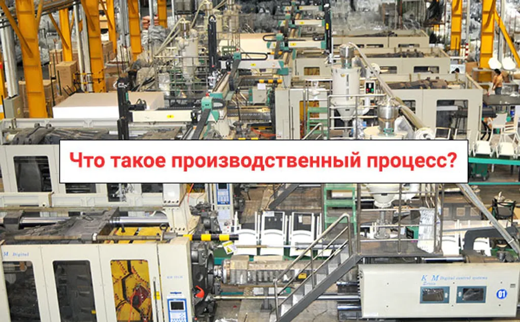 Что такое производственный процесс?