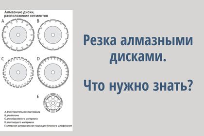 Алмазный диск по асфальту 350х25,4 мм MESSER A/A 01-19-350 №1 Алмазный диск по асфальту 350х25,4 мм MESSER A/A 01-19-350 №1