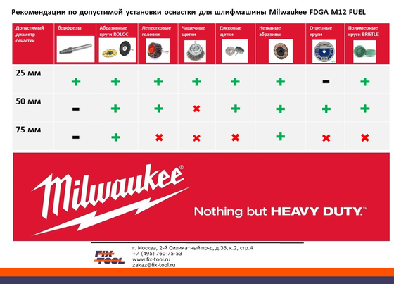 Аккумуляторная угловая цанговая шлифмашина Milwaukee M12 FDGA-0 (без АКБ) №7 Аккумуляторная угловая цанговая шлифмашина Milwaukee M12 FDGA-0 (без АКБ) №7