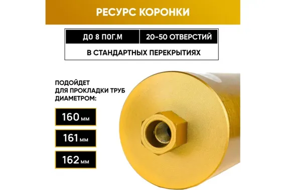 Коронка алмазная по бетону 162x400 мм Golden Dragon 1 1/4" UNC
