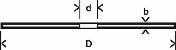 Bosch Expert по металлу