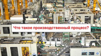 Что такое производственный процесс?